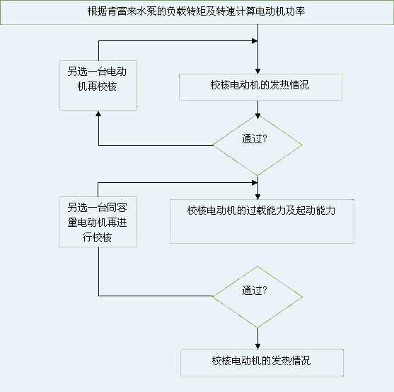 常州艺辰大数据处理有限公司 图片