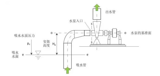 常州艺辰大数据处理有限公司