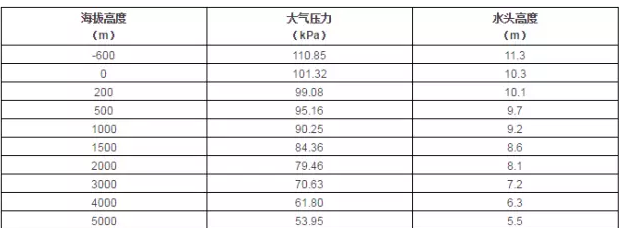 常州艺辰大数据处理有限公司