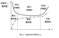 常州艺辰大数据处理有限公司设备管理实战经验分享